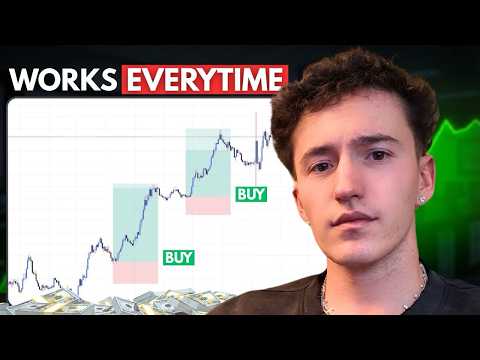 Scalping Strategy