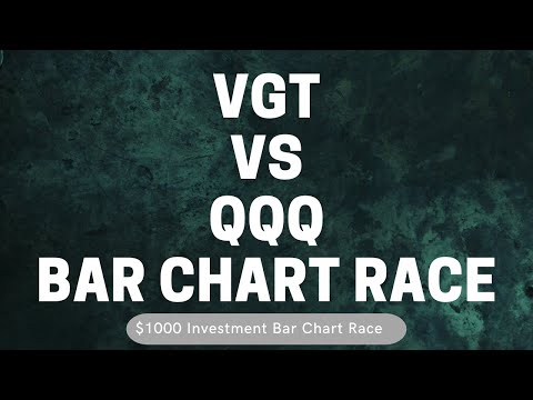 VGT vs QQQ : Growth of $1000 Investment Between Feb 24 2017 and Feb 23 2022