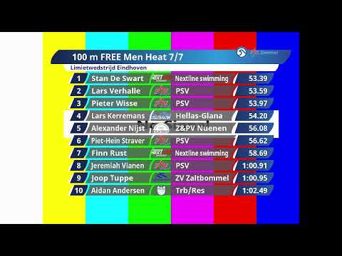 PSV Zwemmen Limietwedstrijd 20 feb 2022