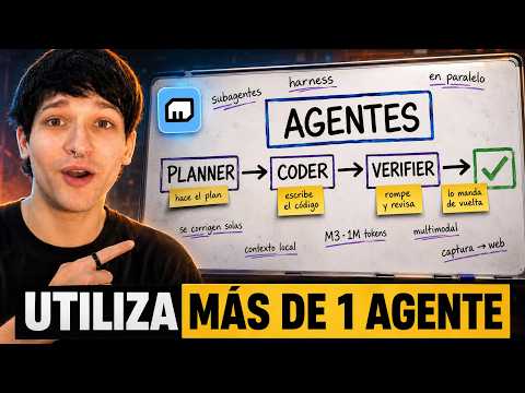 MiniMax Code y el salto de usar un agente a montar un equipo
