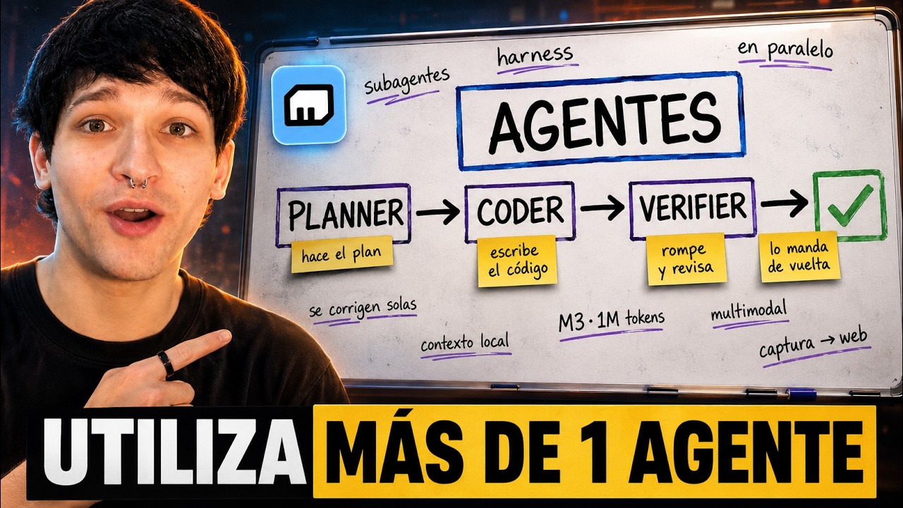 MiniMax Code y el salto de usar un agente a montar un equipo