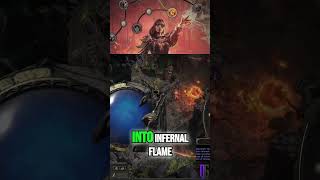Witch Blood Mage Ascendancy Explained Path of Exile 2 – POE 2