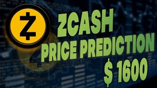 Warum ist der Zcash-Preis fallend?