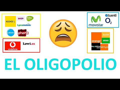 OLIGOPOLIO: Definición, ejemplos y COLUSIÓN.