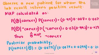 Download Lagu ML 2. Parametric Methods - MLE - MAP - Bayes Formulation - Solved Examples Thumbnail