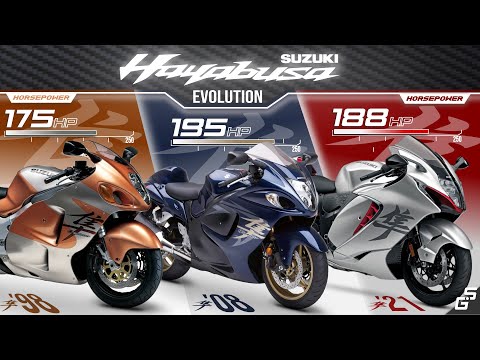 Evolution of The Legendary Hyperbike │ Suzuki Hayabusa / GSX-1300R