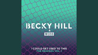 I Could Get Used To This (Highness Remix)