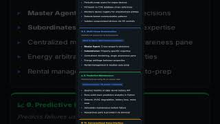 Sovereign AI Private Home Assistant