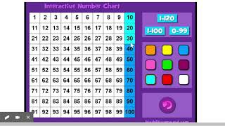 Interactive Hundreds Chart | Math Playground