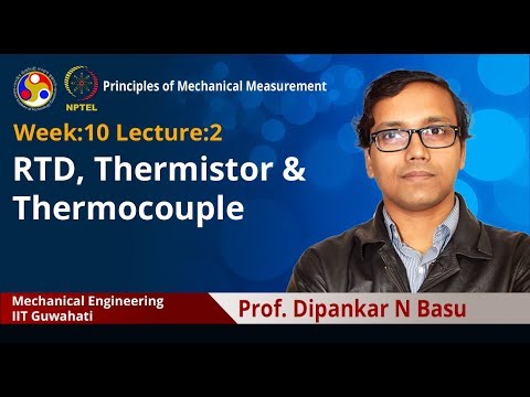 Principles of Mechanical Measurement Intro video