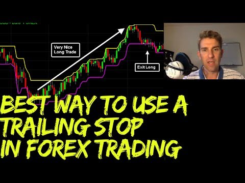 Forex Strategies: How To Use Trailing Stops 👍 Video