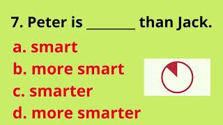 Grammar Test: COMPARATIVE and SUPERLATIVE Adjective Quiz