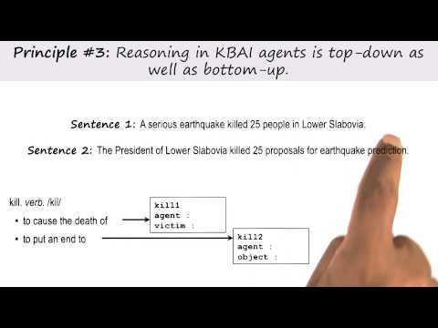 Preview Georgia Tech KBAI Part 5