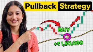 كورس Swing Trading Strategies