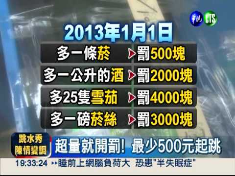 明年1月起 入境限帶1條菸1公升酒