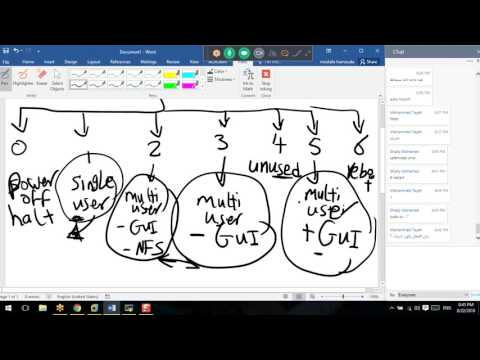 30 Day 14 Systemd Targets