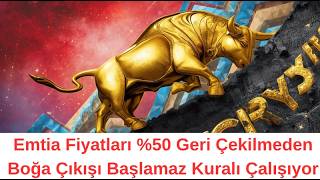 Beyaz Et Sektöründen Hallice Olsada  Kanguru Depti,  Kayyum İsterük