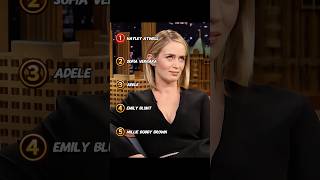 When British Celebrities' Accents Got Hilarious 😂#celebrity  #accent #funny #viral