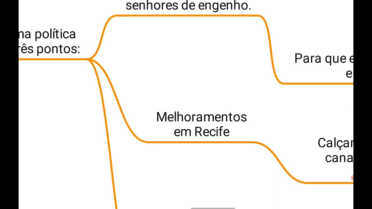 26 de novembro de 2024