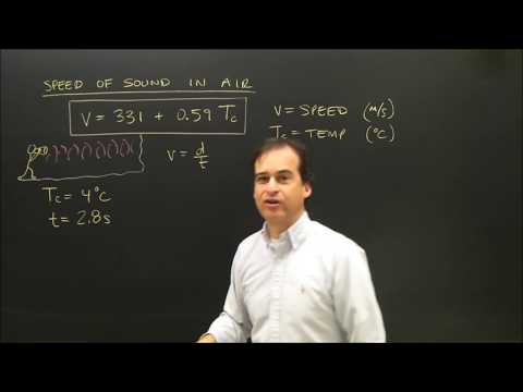 Speed of Sound Calculation in Air Physics
