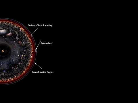 Classroom Aid - Reionization Introduction