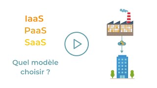 Quel modèle cloud choisir, IaaS, PaaS, SaaS ? par ATYS CONCEPT