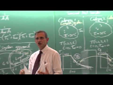 Lecture 02 (2014). Transient heat transfer and introduction to lumped system approach