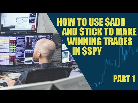 How to use $ADD and $TICK to make winning trades in $SPY (part 1)