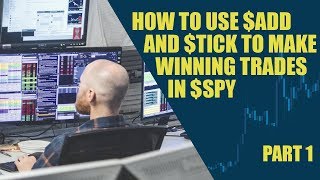 How to use $ADD and $TICK to make winning trades in $SPY (part 1)