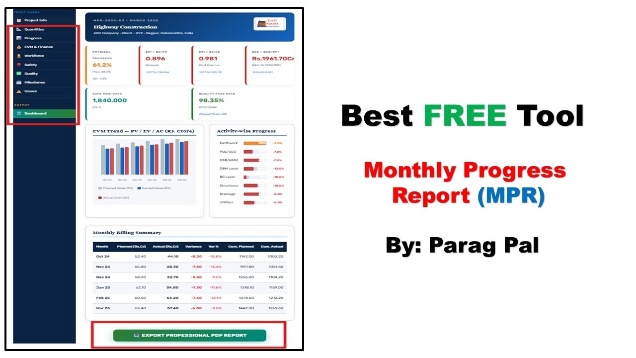 The Ultimate Monthly Progress Report Tool  Fast & Professional