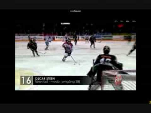 Top 19 mål Elitserien 2007-2008