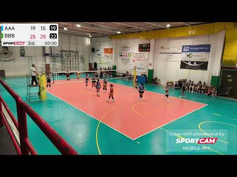 Bacci U14F vs Fucecchio 0 -3 - 23/05/2025