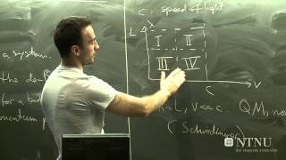 33: Special theory og relativity - Part 1