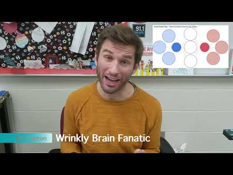 Double Bubble Thinking Maps The Superior Thinking Tool