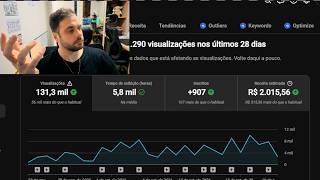 Como eu monetizei 4 Canais em menos de um mês