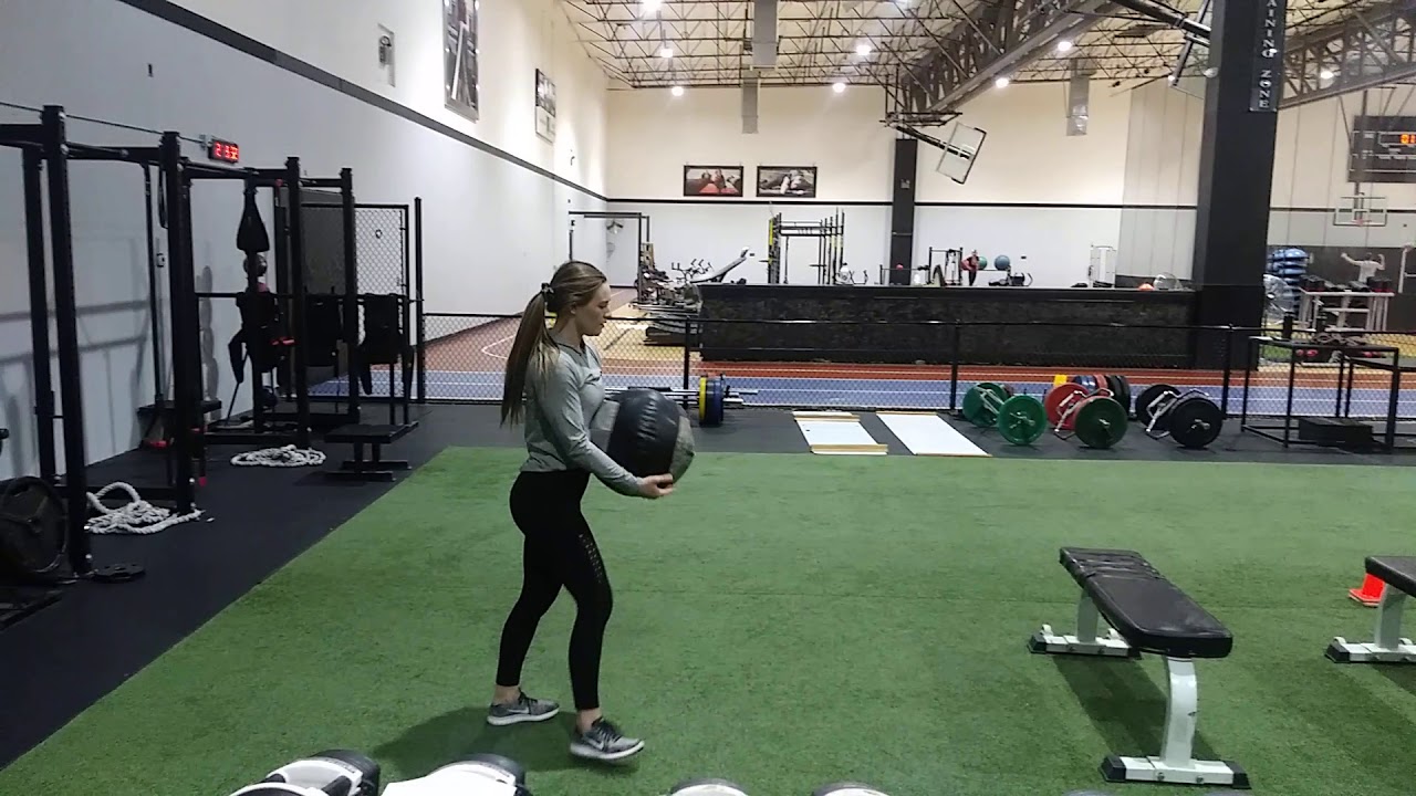 Resultsbyscience- Underhand Throws