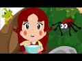 Little miss muffet nursery rhyme