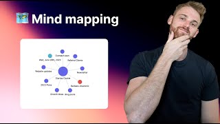 Create a mind map out of your notes