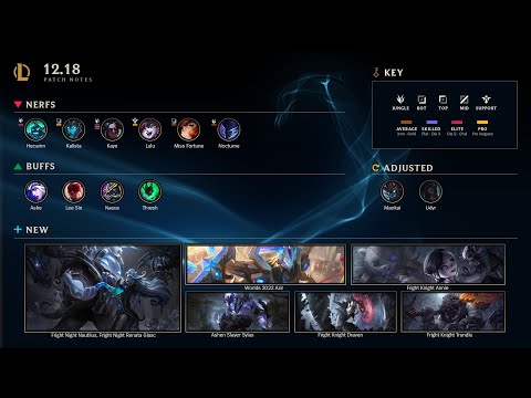 Worlds is coming! Patch 12.18 Rundown | League of Legends