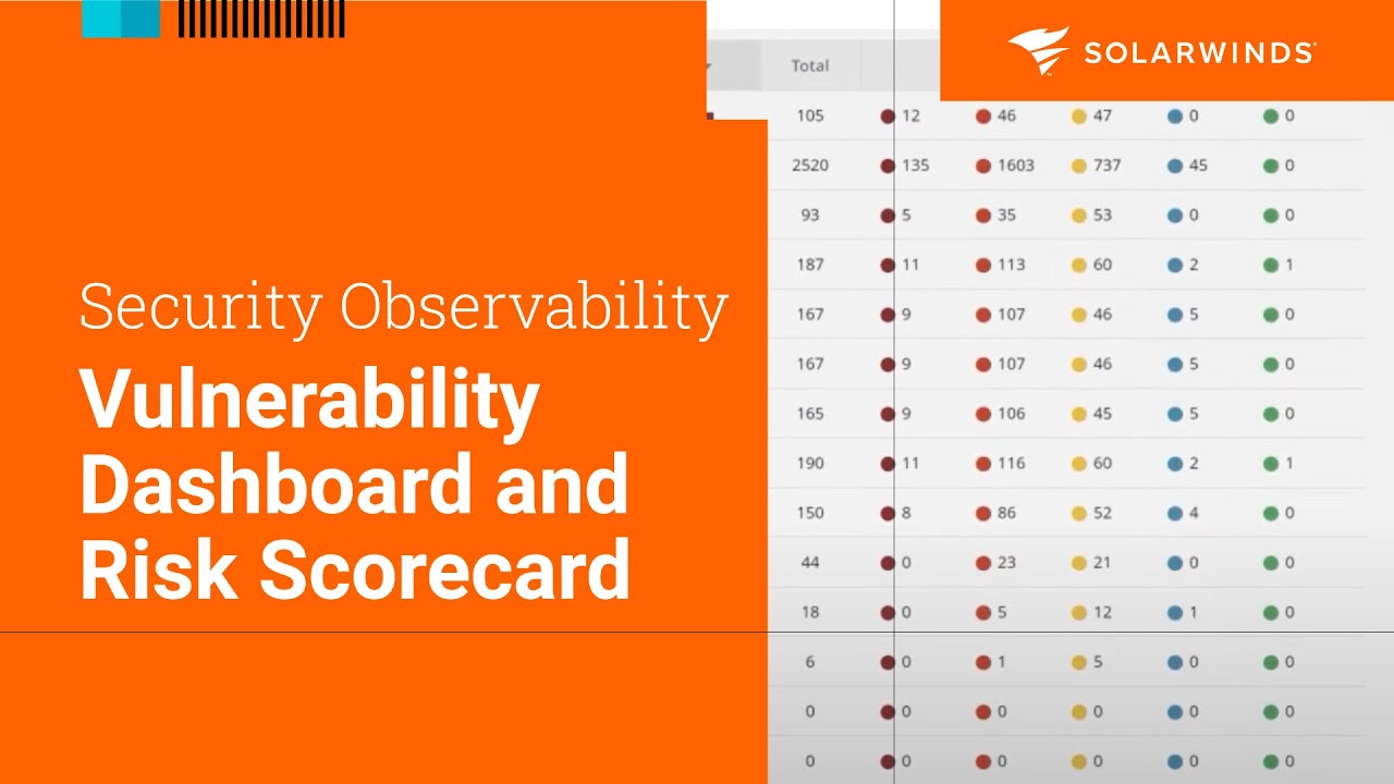 Security Observability - Vulnerability Dashboard and Risk Scorecard