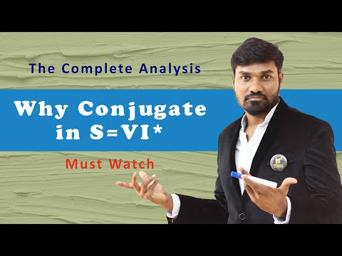 Why conjugate for complex power S=VI*  Interesting insights