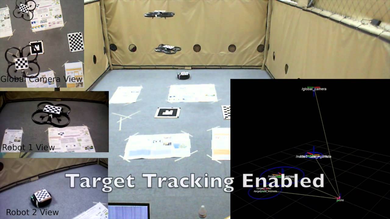 Cooperative Control for Target Tracking with Onboard Sensing - 2 drones in a string topology