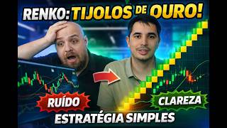 RENKO + ADX: The Clearest and Most Consistent Strategy for Day Trading