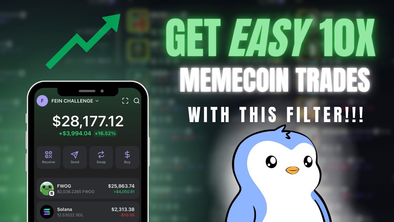 Maximize Your Profits With This Effective Meme Coin Trading Strategy
