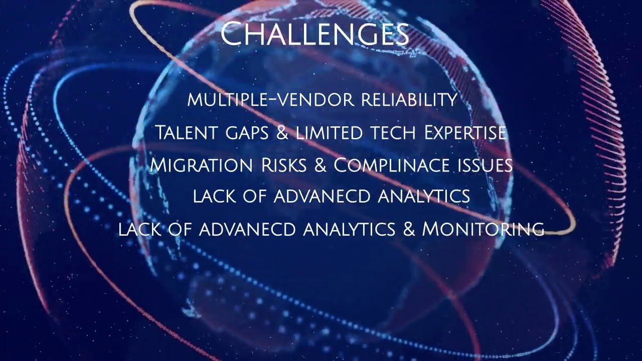 Application Modernization  Challenges & Solutions