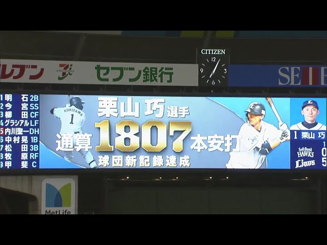 【3回裏】ライオンズ・栗山 球団最多記録となる通算1807安打を達成!! 2019/8/31 L-H