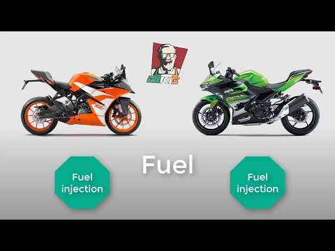 2018 Kawasaki Ninja 400 Vs Ktm Duke 390 Which One Is Better Ninja