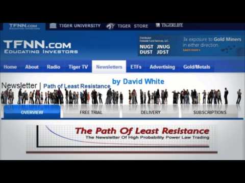 Mar 23rd Trade What You See with Larry Pesavento on TFNN - 2015