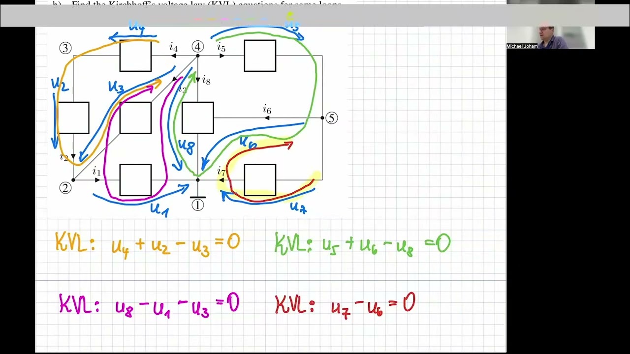 Circuit Theory Tutorial 1 REUPLOAD (24/2/2026)