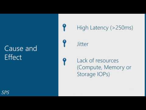 VMworld 2016: VIRT7620 - Successfully Virtualize and Operate Your Microsoft Skype for Business